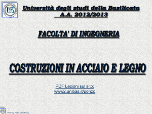 saldatura ad arco posizione