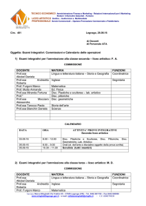 Oggetto: Esami Integrativi: Commissioni e