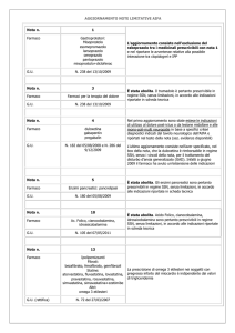 AGGIORNAMENTO NOTE LIMITATIVE AIFA Nota n. 1 Farmaco