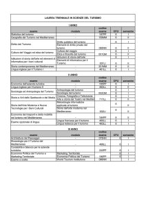 esame modulo codice esame CFU semestre