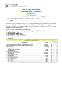 Insegnamenti a.a. 2016-2017 - Università degli studi di Trieste