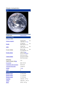 Wikipedia: dati sulla Terra - Calendario di pace: Copertina