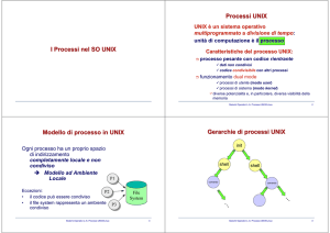 I Processi nel SO UNIX Processi UNIX Modello di processo in UNIX