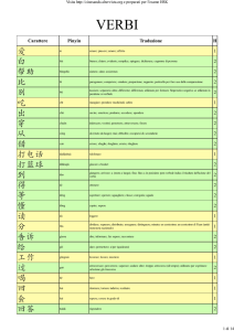Carattere Pinyin Traduzione H 1 2 2 2 2 1 2 2 2 2 1 2 2