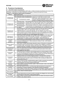 6. Funzione di protezione