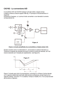 CA3162 - La conversione A/D