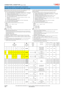 Electrovalve Connectors Circuits