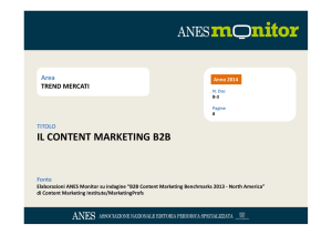 il content marketing b2b