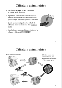 Cifratura asimmetrica Cifratura asimmetrica