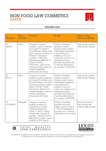 RAPEX cosmetici giugno 2012