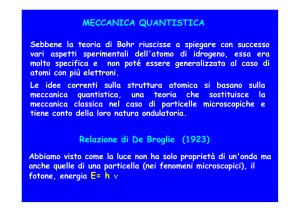 MECCANICA QUANTISTICA Relazione di De Broglie (1923)