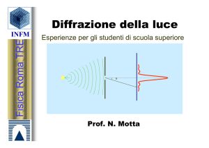Diffrazione della luce - Misurazione della lunghezza d`onda λ di un