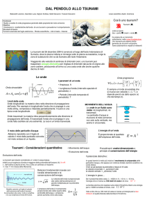 scarica il materiale del progetto in formato pdf