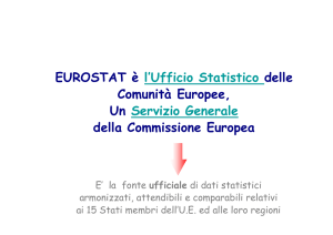 Eurostat Data Shop