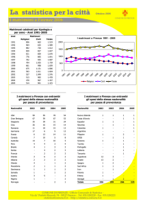 matrimoni 2006.pub - Statistiche comune di Firenze