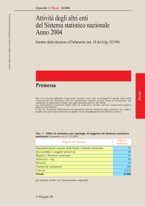 30 - Sistan