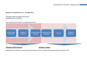 Relazione strategica della Pro Familia Svizzera