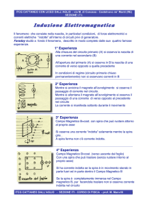 Induzione Elettromagnetica