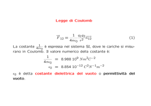 Legge di Coulomb −→ F 12 = 1 4πϵ0 q1 q2 r −−→ (1) La costante