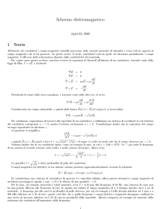 Schermo magnetico