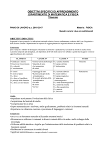 OBIETTIVI SPECIFICI DI APPRENDIMENTO DIPARTIMENTO DI