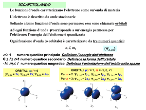 Orbitali atomici e numeri quantici: Riepilogo chimica