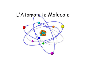 L'atomo e le molecole
