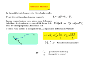 Potenziale Elettrico: Concetti e Applicazioni