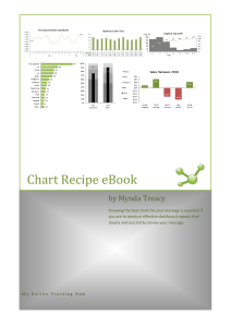 chart recipe ebook by mynda treacy