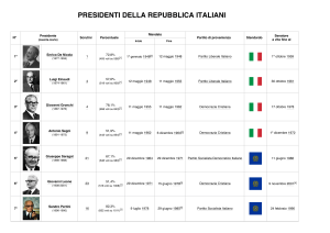 Presidenti della Repubblica Italiana - Wikipedia
