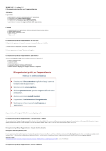 Organizzatori grafici dellapprendimento