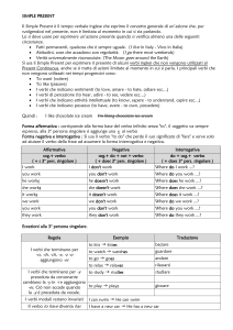 1 - Simple Present