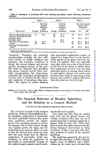1951 Weaver the seasonal behavior of meadow spittlebug and its relation to a control method