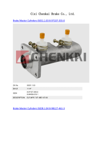 Brake Master Cylinders