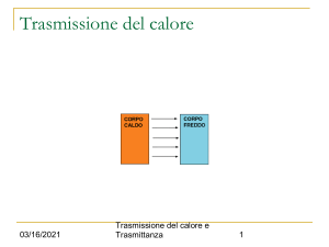 Trasmissione del calore