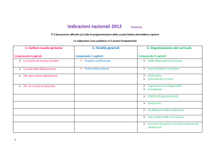 5.-2-Schema-Sintesi-Indicazioni-nazionali